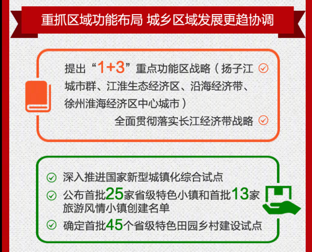 2018经济与社会_...第三次会议关于2018年国民经济和社会发展计划执行情况与2019年国...