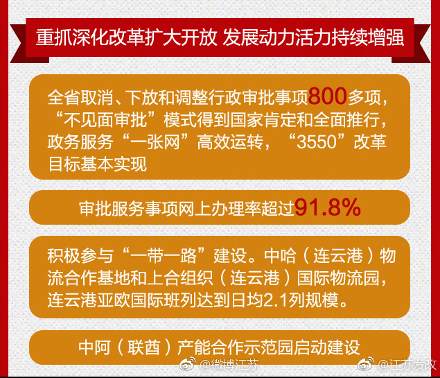 2018经济与社会_...第三次会议关于2018年国民经济和社会发展计划执行情况与2019年国...(2)