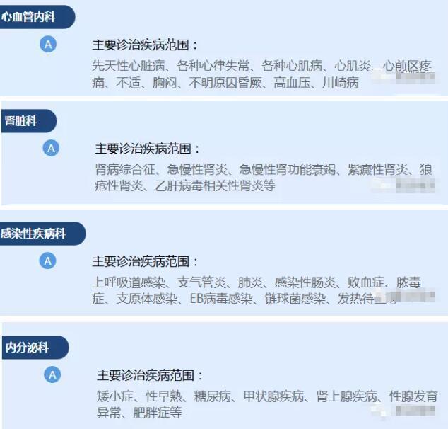 南京儿童医院河西院区门急诊将24小时开放