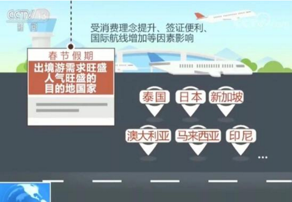 春运研判报告出炉 江苏多条客运线进入热门榜单