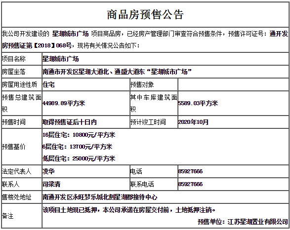 南通市房产信息网 据房产信息网站预售公告显示,星湖城市广场项目商品