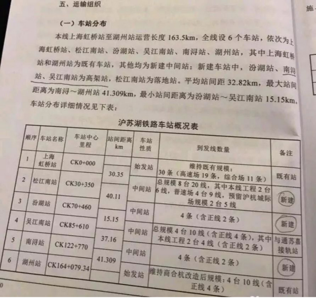 沪苏湖高铁苏州吴江规划2个站点 建设工期为4年