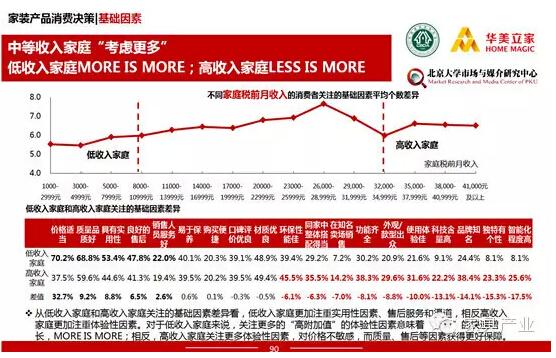 中国骆性的人口数_中国人口增长率数据图-跨国公司接连退出中国市场,20 多年(2)