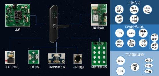 达摩院最新资讯-快科技--科技改变未来(图1)