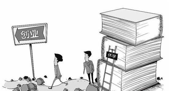 调查:休学创业,大学生怎么看图片