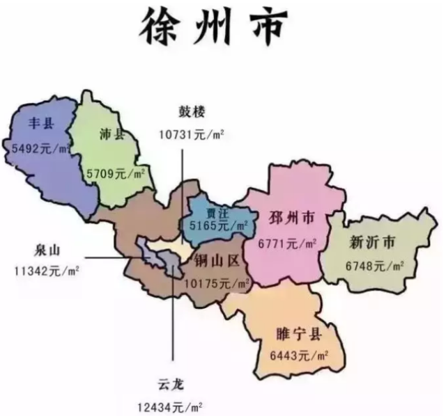 58% ↑ △徐州7月各区房价地图 11.