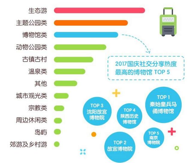 曼谷人均消费_泰国曼谷图片(3)