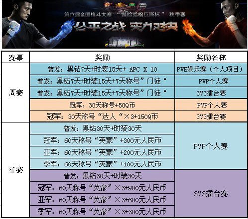 国家提倡网球运动的意义短式网球场地尺寸勇士vs火箭今天录像回放