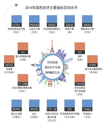 苏州市人口平均寿命_苏州人均期望寿命首破83岁(3)