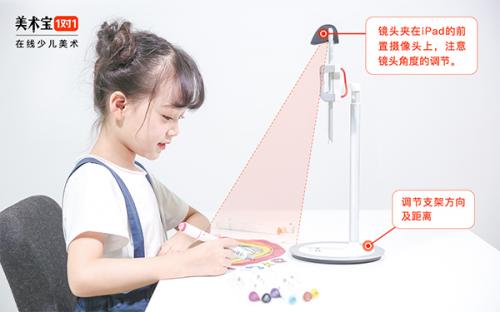 美术宝完成1500万美元B3轮融资
