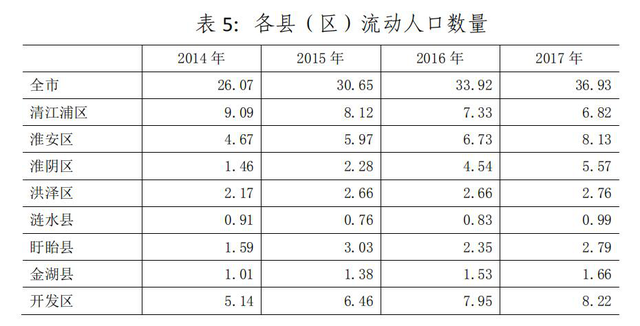 人口学采集_色彩的采集与重构