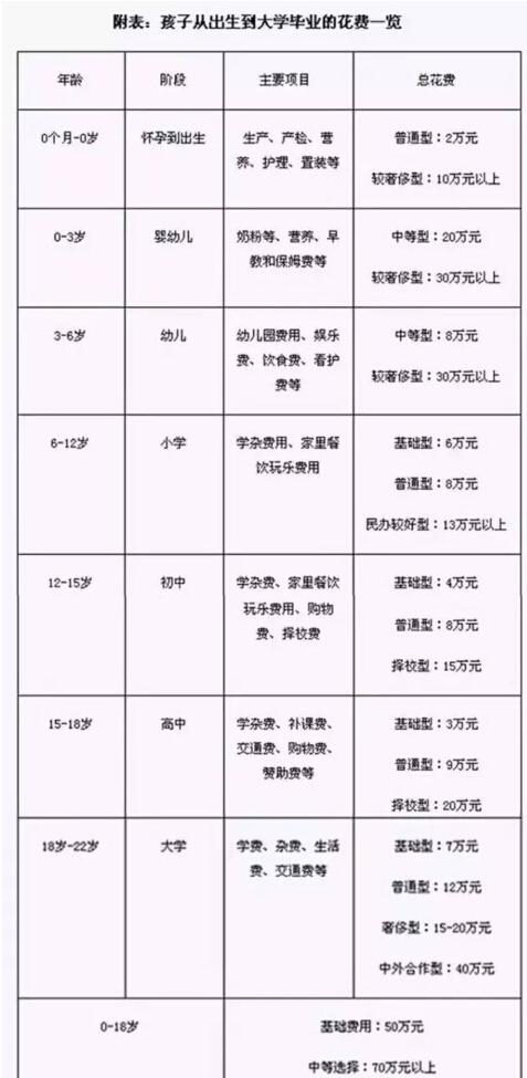 看哭!生活在苏州,你不得不面对的几个现实!