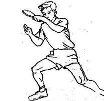 乒乓球内功心法篇:乒乓的22种意识你知道多少