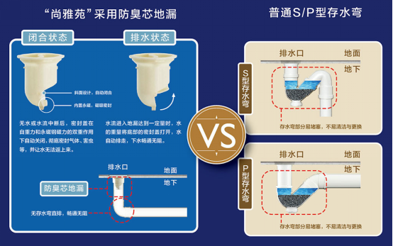 "精装修"成维权重灾区 北极星尚雅苑用品质为自己代言