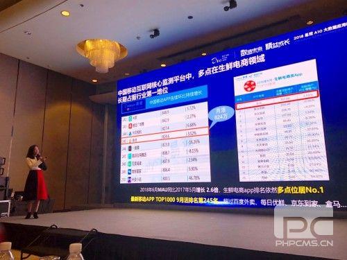 易观大数据峰会：多点Dmall新零售的大数据力量