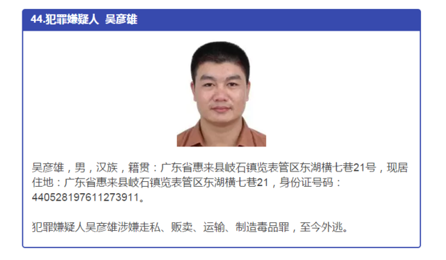 发现这47个人请立即报告泰州警方 提供线索者最高奖10万