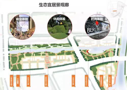 城市各项活动的外部性经济效果总量在(2)
