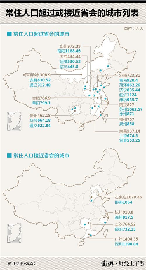 江苏省城市人口_江苏省人口分布图