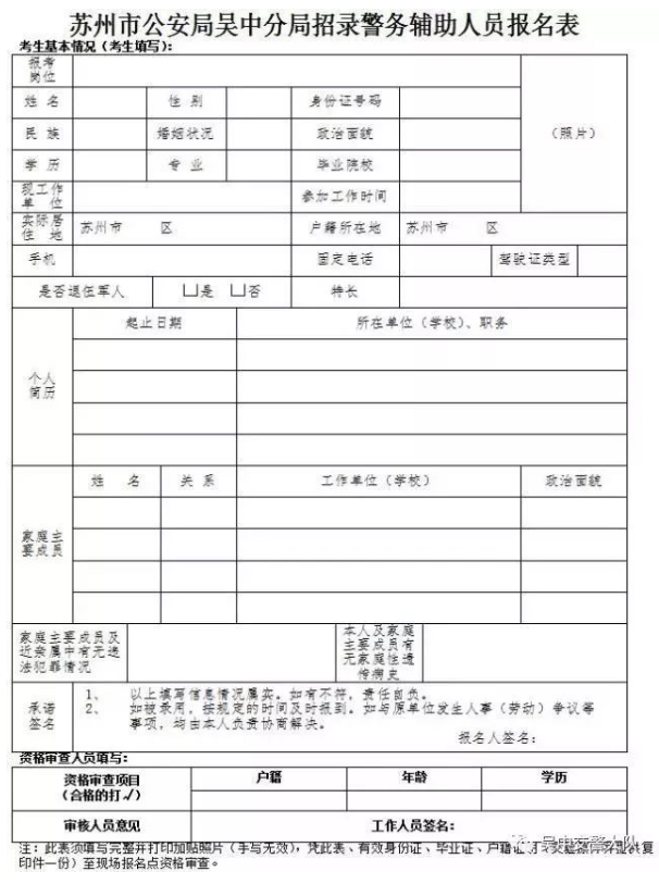 苏州州市人口_苏州人口数量对比表(3)