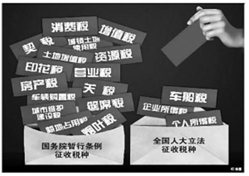 中国18个税种仅有3个有税法 其他都是暂行条例_地方站_腾讯网