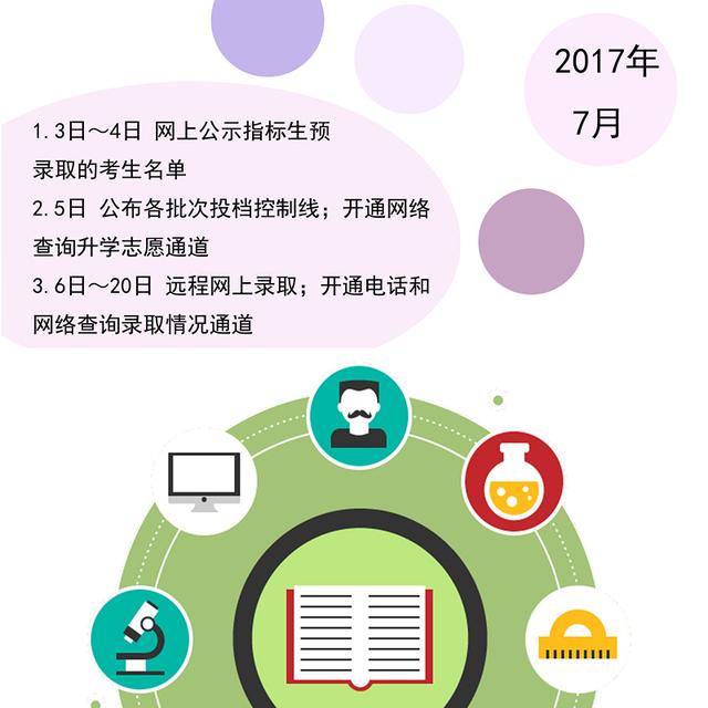 2017南京高考时间轴