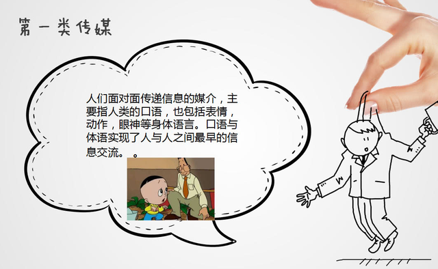 华顿PYP实践题目走进腾讯徐州运营中心课程小学动词be图片