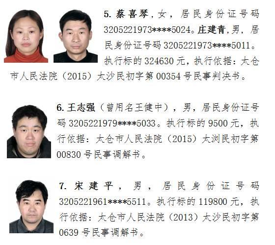 苏州太仓&ldquo;老赖&rdquo;大曝光  千万别借钱给他们