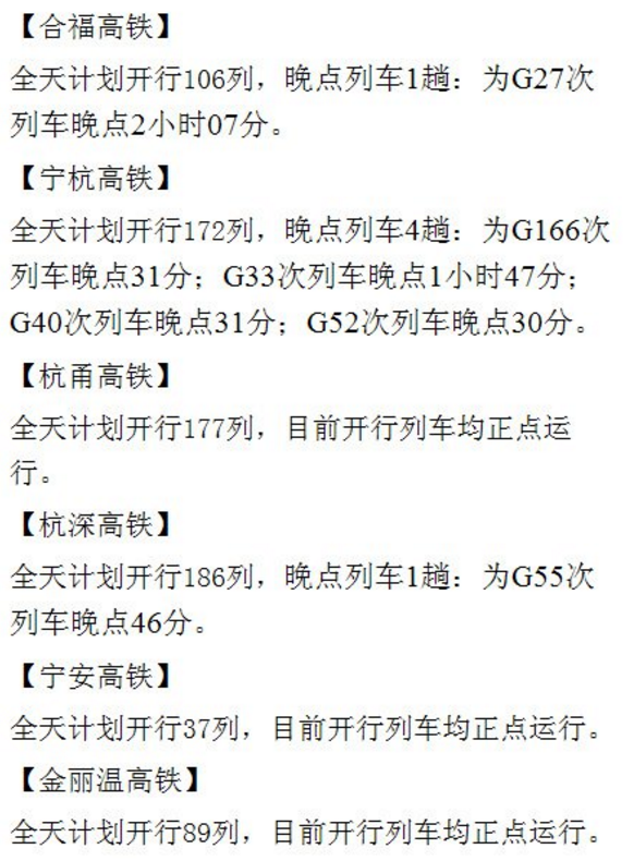 前往北京的旅客注意！京沪高铁多趟列车因大雪晚点