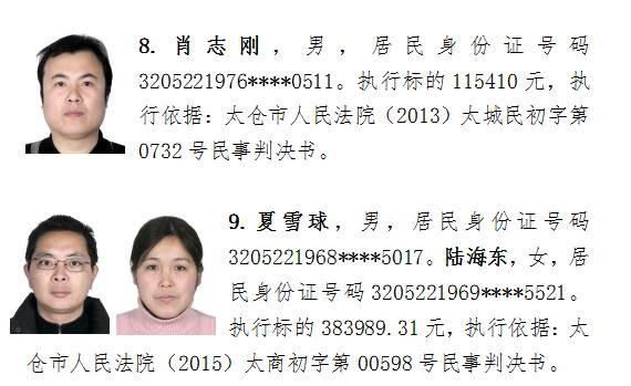 苏州太仓&ldquo;老赖&rdquo;大曝光  千万别借钱给他们