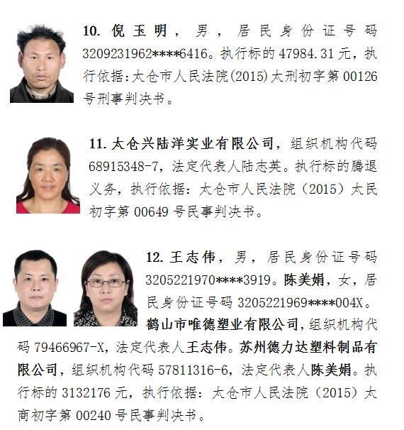 苏州太仓&ldquo;老赖&rdquo;大曝光  千万别借钱给他们