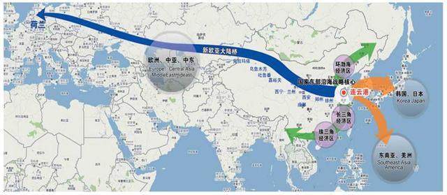 社区  连云港市东与日韩隔海相望,西依大陆桥经济带,南连长三角经济圈图片