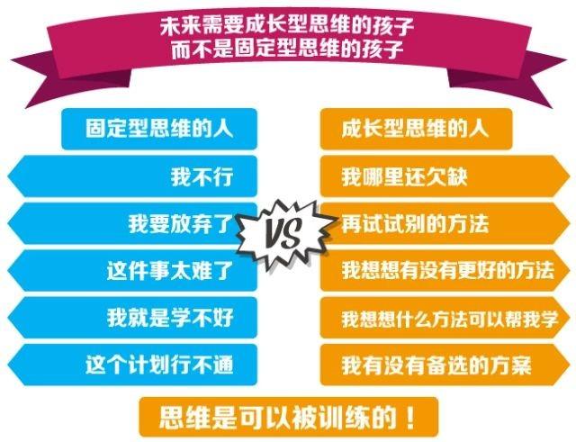 思维教育成发展趋势 金海豚金思维助力儿童思