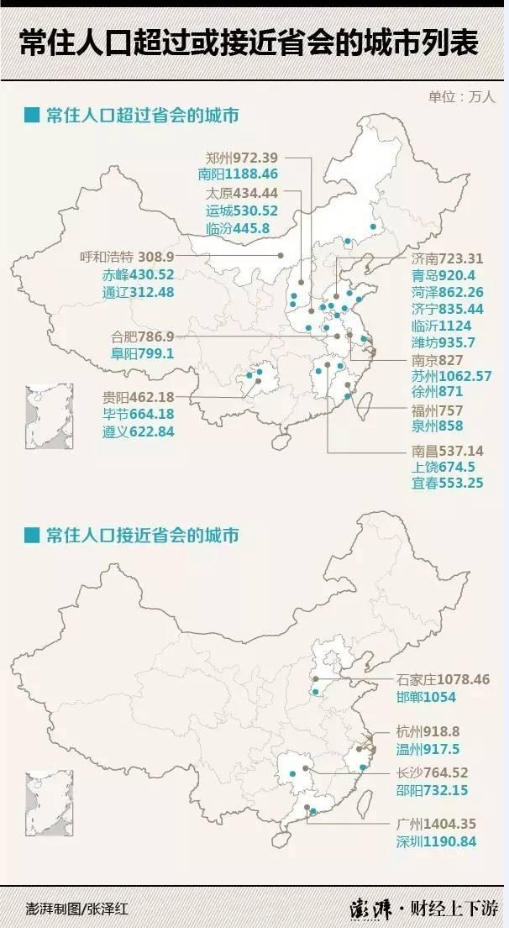 济宁市区人口数量_济宁市区