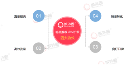 148992900.png