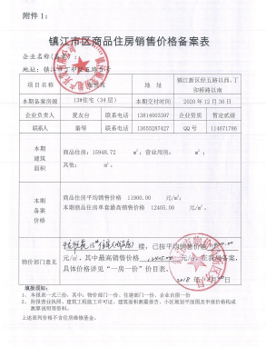 盘点镇江一周楼事