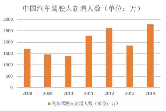 中国如果有1000亿人口_中国女人有多少人口