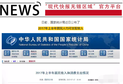 江苏人均年收入_江苏地图