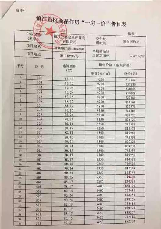 镇江新区18年gdp_重磅 刚刚2019年江苏13市GDP排行榜曝光,镇江...(2)