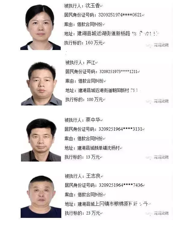 2018年盐城第一批"老赖"名单已曝光 有你认识的没