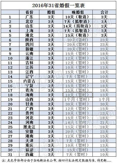 暂定人口_朋友圈背景图暂定营业(2)