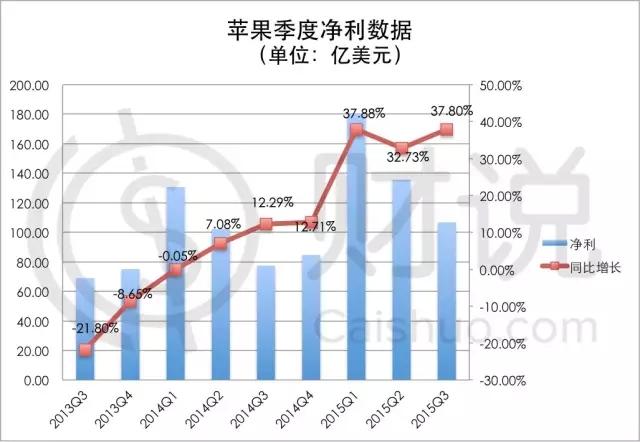 小米市值下跌趋势 122800346.jpg