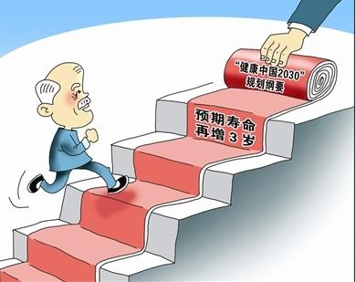 预期研究成果_镇江市人均预期寿命