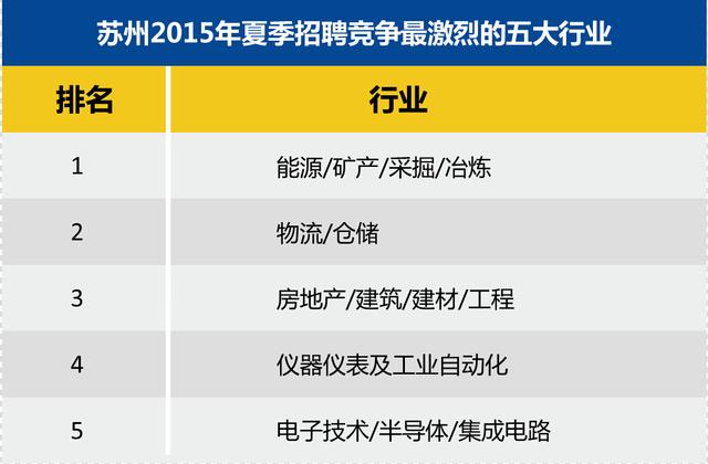 主持人收入排名_2018网络游戏收入排名(3)