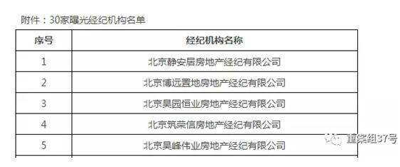 交房租还是还网贷
