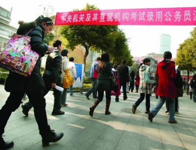 人口资源申论_人口诅咒申论答案华图(3)