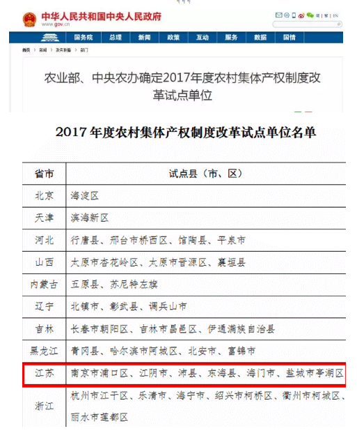 南通海门被批复为农村集体产权制度改革试点单位