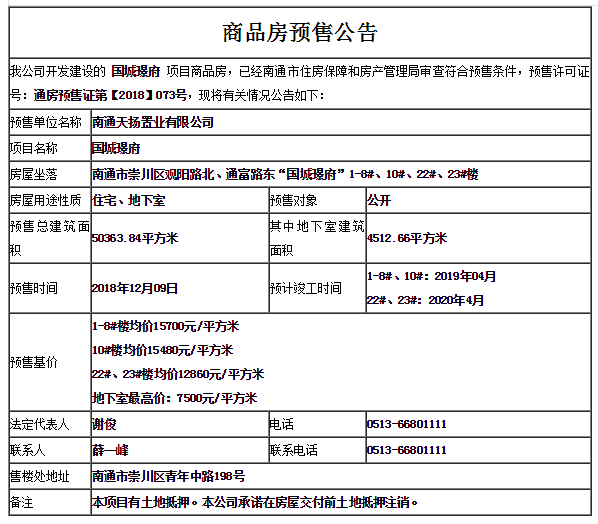 图片来源:南通市房产信息网