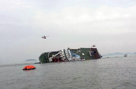 游轮沉没该怎么办 游客自救指南