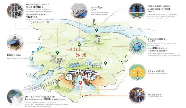 万元gdp二氧化碳排放_中国能源大数据报告 2020 能源综合篇(2)