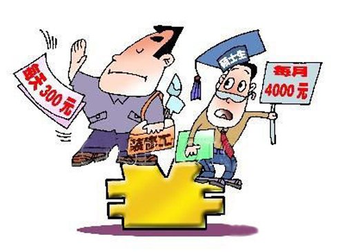 迪拜人均月收入_月收入4000要交税(3)